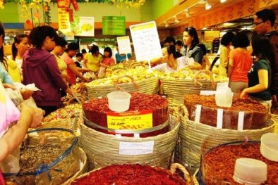 Bất ổn chính trị làm giá cả hàng hóa tăng cao